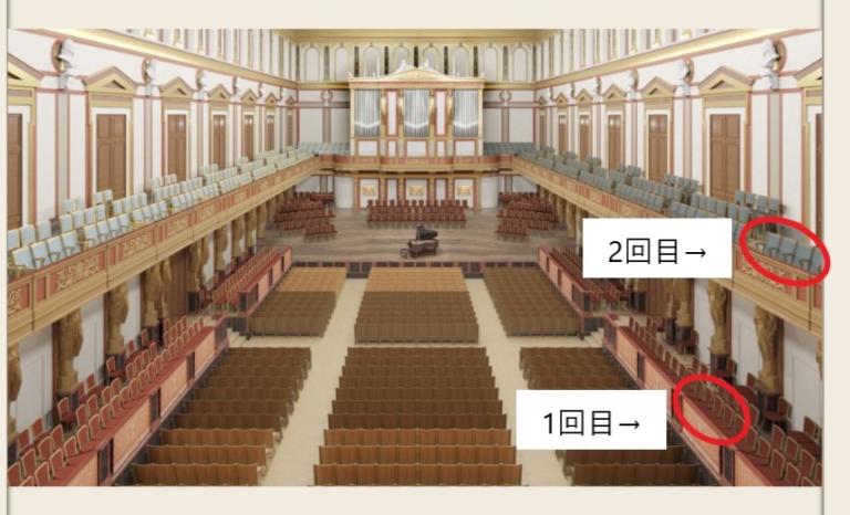 楽友協会はド素人でも聞き惚れる空間。音楽の都ウィーンを満喫 ｜ ヨーロッパ旅7ヶ月間の記録「トラベヨ便り」